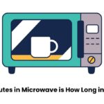 2 Minutes in Microwave is How Long in Oven